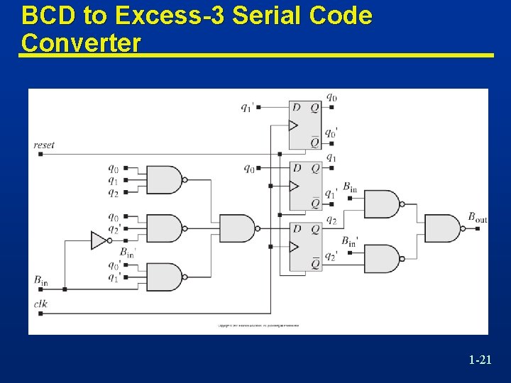 BCD to Excess-3 Serial Code Converter 1 -21 
