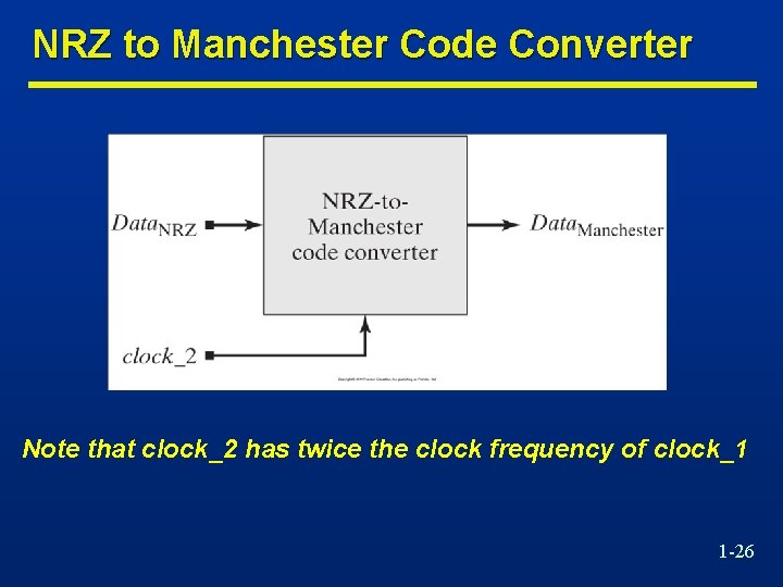 NRZ to Manchester Code Converter Note that clock_2 has twice the clock frequency of