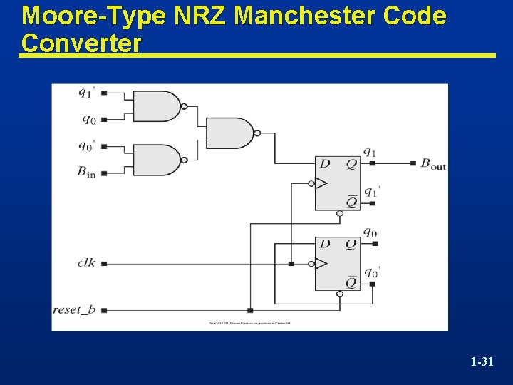 Moore-Type NRZ Manchester Code Converter 1 -31 