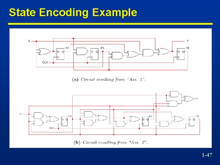 State Encoding Example 1 -47 