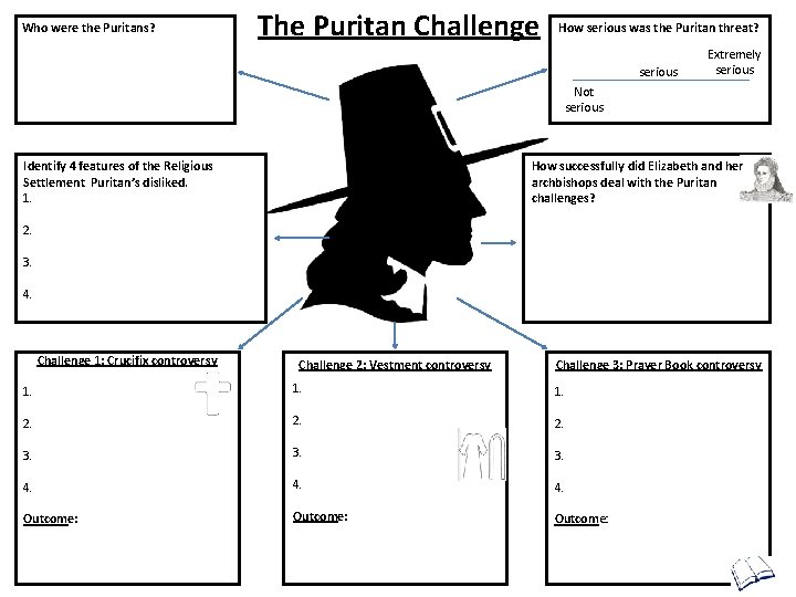 Who were the Puritans? The Puritan Challenge How serious was the Puritan threat? serious