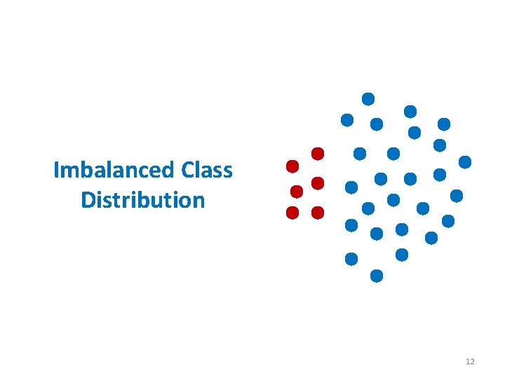 Imbalanced Class Distribution 12 