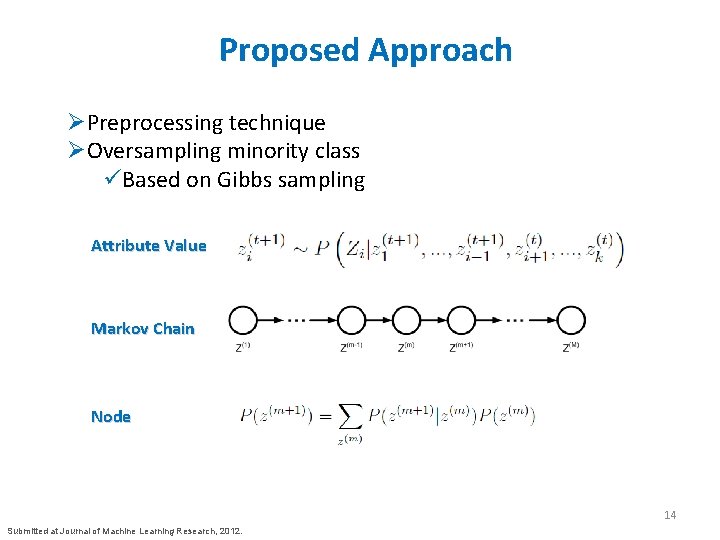 Proposed Approach ØPreprocessing technique ØOversampling minority class üBased on Gibbs sampling Attribute Value Markov