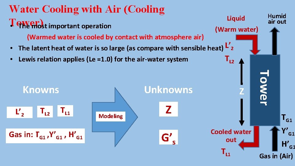 Water Cooling with Air (Cooling Tower) • The most important operation Liquid (Warm water)