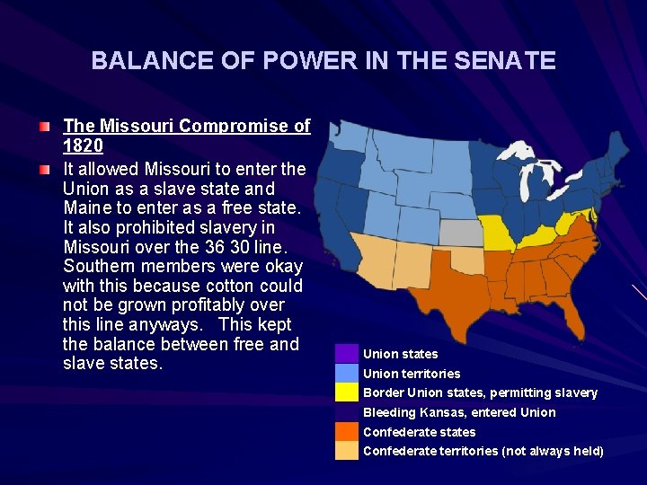 BALANCE OF POWER IN THE SENATE The Missouri Compromise of 1820 It allowed Missouri