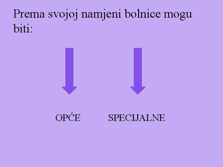 Prema svojoj namjeni bolnice mogu biti: OPĆE SPECIJALNE 