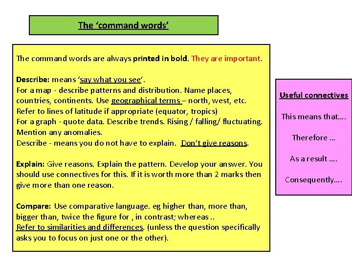 The ‘command words’ The command words are always printed in bold. They are important.