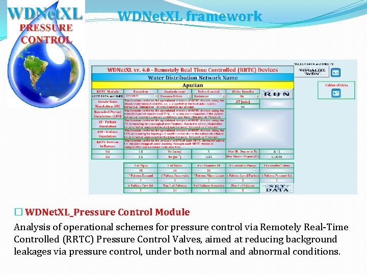 WDNet. XL framework � WDNet. XL_Pressure Control Module Analysis of operational schemes for pressure