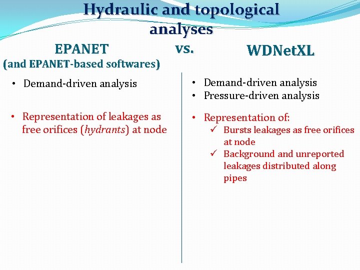 Hydraulic and topological analyses vs. EPANET WDNet. XL (and EPANET-based softwares) • Demand-driven analysis