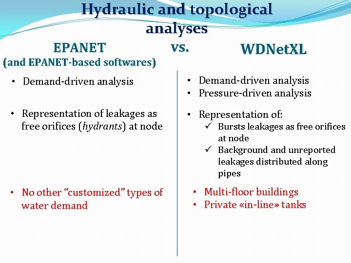 Hydraulic and topological analyses vs. EPANET WDNet. XL (and EPANET-based softwares) • Demand-driven analysis