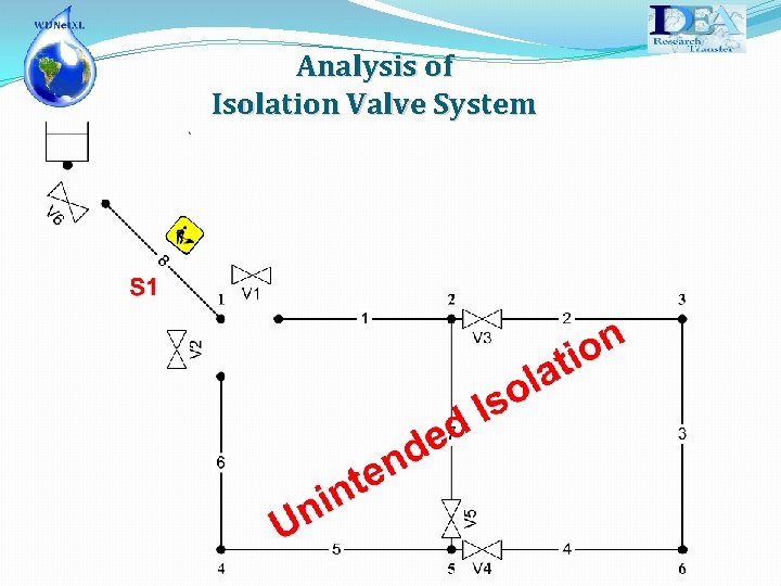 Analysis of Isolation Valve System 