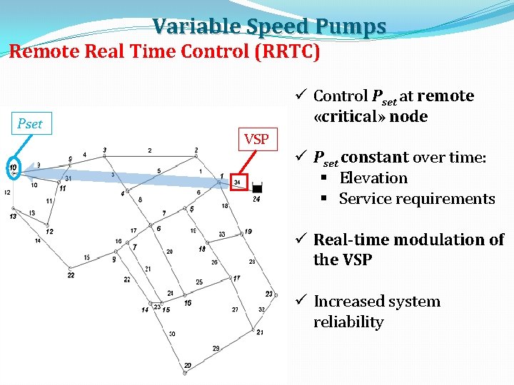 Variable Speed Pumps Remote Real Time Control (RRTC) Pset ü Control Pset at remote