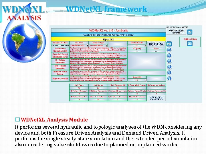 WDNet. XL framework � WDNet. XL_Analysis Module It performs several hydraulic and topologic analyses