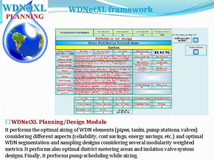 WDNet. XL framework � WDNet. XL Planning/Design Module It performs the optimal sizing of