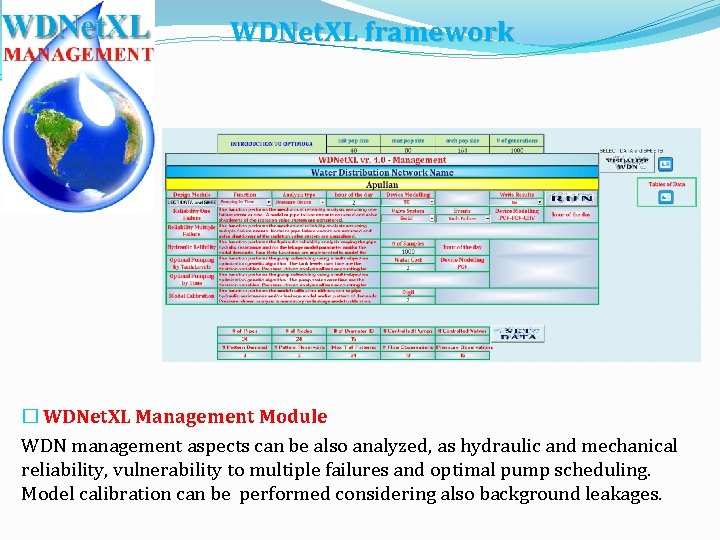 WDNet. XL framework � WDNet. XL Management Module WDN management aspects can be also