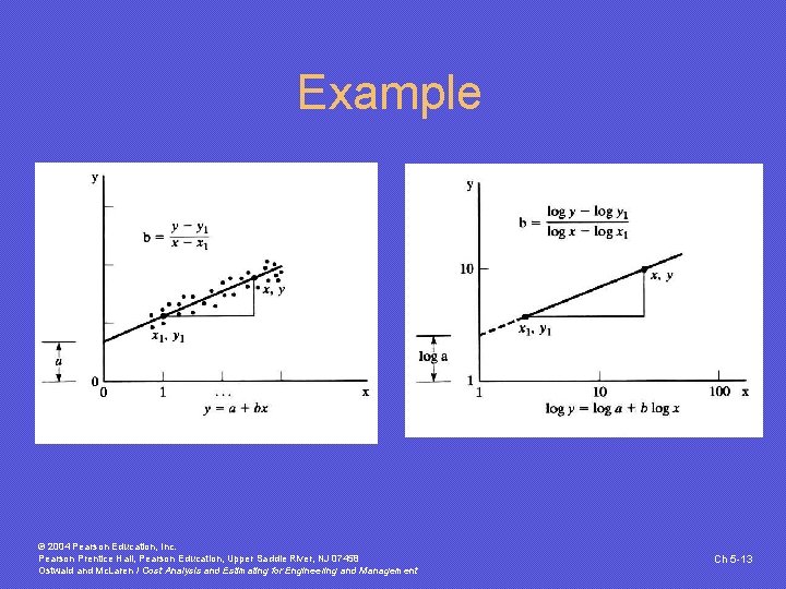 Example © 2004 Pearson Education, Inc. Pearson Prentice Hall, Pearson Education, Upper Saddle River,