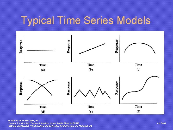 Typical Time Series Models © 2004 Pearson Education, Inc. Pearson Prentice Hall, Pearson Education,