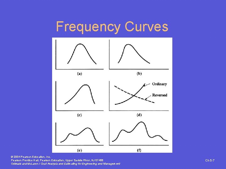 Frequency Curves © 2004 Pearson Education, Inc. Pearson Prentice Hall, Pearson Education, Upper Saddle