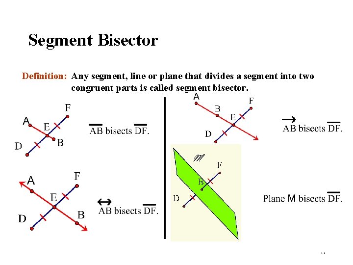 Segment Bisector Definition: Any segment, line or plane that divides a segment into two