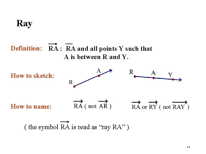 Ray Definition: RA and all points Y such that A is between R and