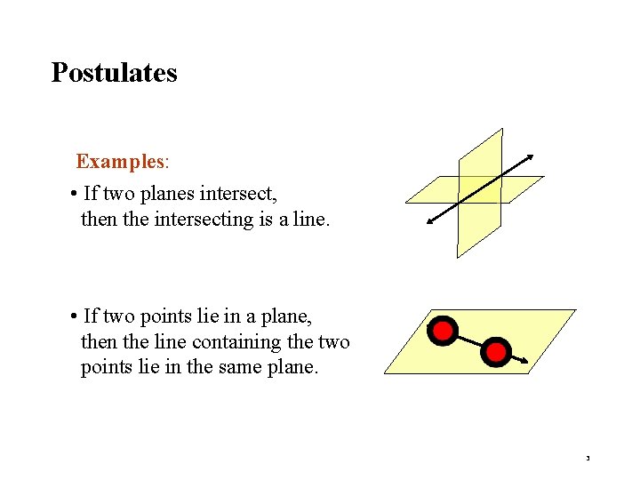 Postulates Examples: • If two planes intersect, then the intersecting is a line. •