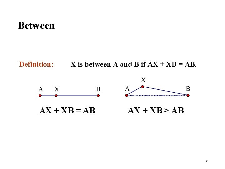 Between Definition: X is between A and B if AX + XB = AB