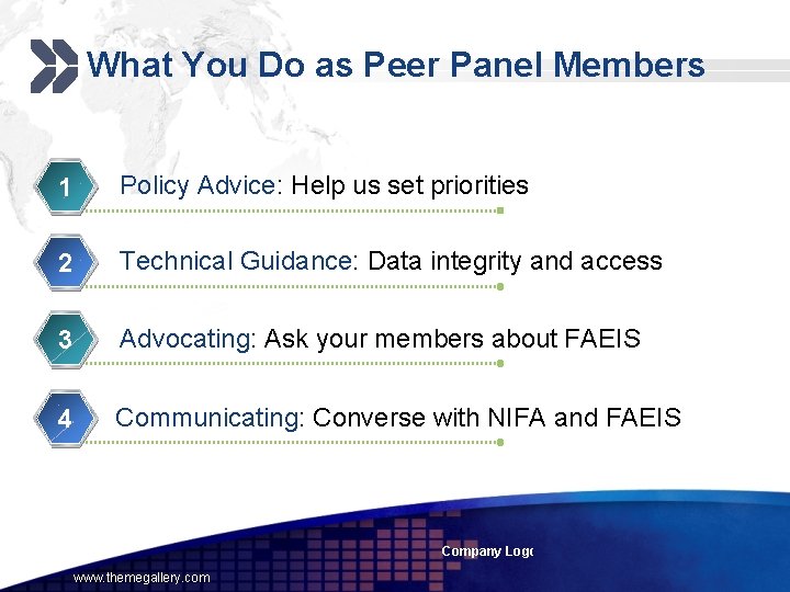 Add your company slogan What You Do as Peer Panel Members 1 Policy Advice: Add your company slogan What You Do as Peer Panel Members 1 Policy Advice: