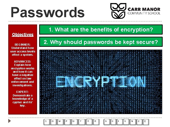 Passwords Objectives BEGINNER: Understand how user access levels effect a system. ADVANCED: Explain how