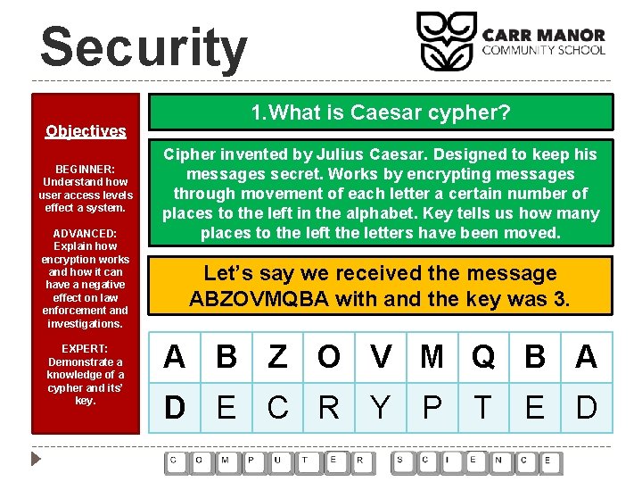 Security Objectives BEGINNER: Understand how user access levels effect a system. ADVANCED: Explain how