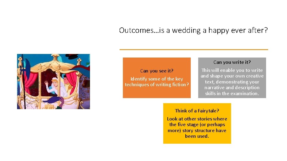 Outcomes…is a wedding a happy ever after? Can you see it? Identify some of