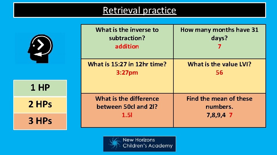 Retrieval practice What is the inverse to subtraction? addition How many months have 31