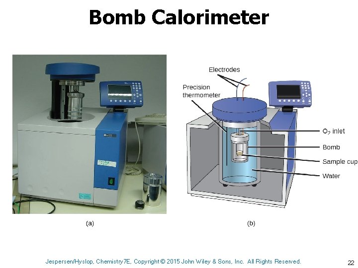 Bomb Calorimeter Jespersen/Hyslop, Chemistry 7 E, Copyright © 2015 John Wiley & Sons, Inc.