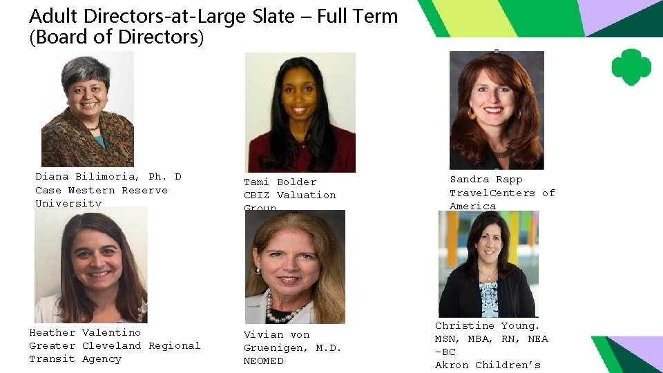 Adult Directors-at-Large Slate – Full Term (Board of Directors) Diana Bilimoria, Ph. D Case