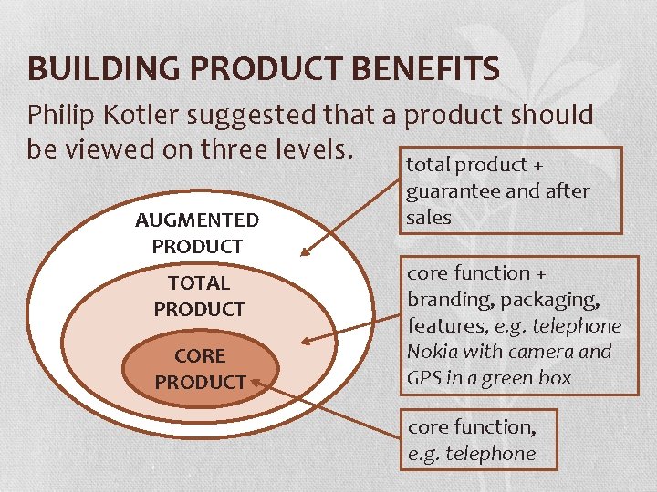 BUILDING PRODUCT BENEFITS Philip Kotler suggested that a product should be viewed on three