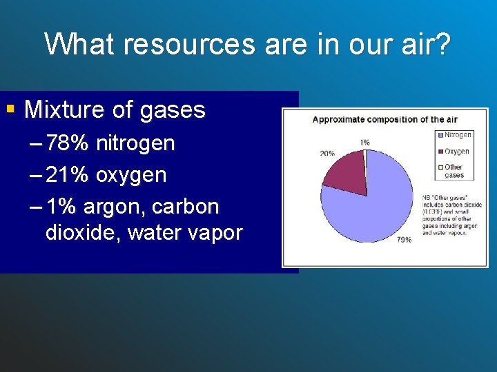 What resources are in our air? § Mixture of gases – 78% nitrogen –