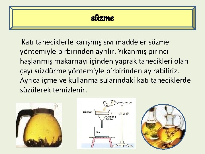 süzme Katı taneciklerle karışmış sıvı maddeler süzme yöntemiyle birbirinden ayrılır. Yıkanmış pirinci haşlanmış makarnayı