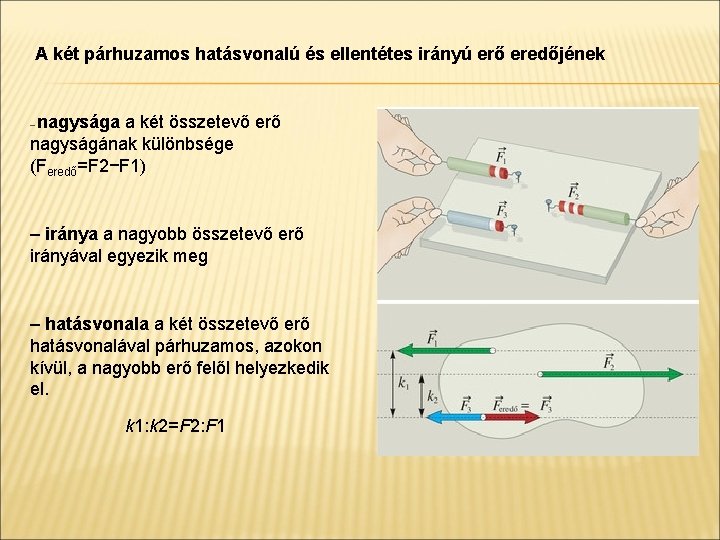 A két párhuzamos hatásvonalú és ellentétes irányú erő eredőjének nagysága a két összetevő erő