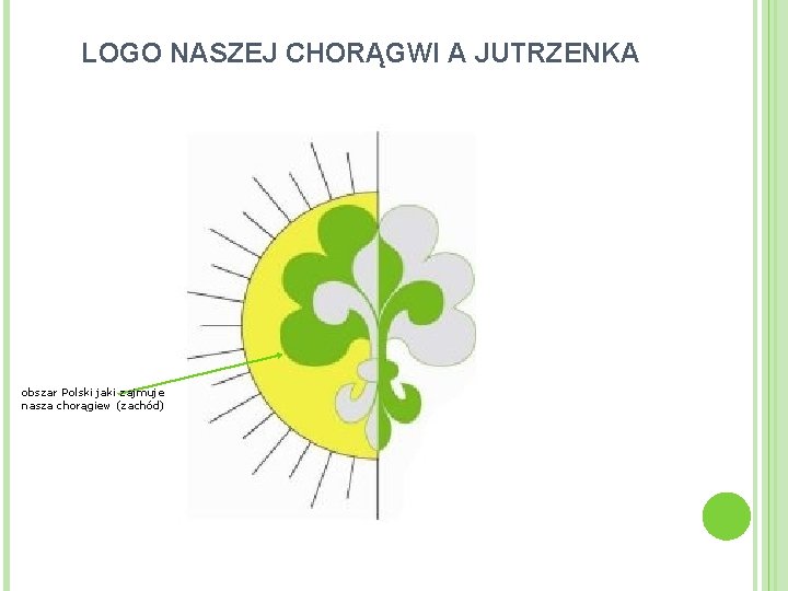 LOGO NASZEJ CHORĄGWI A JUTRZENKA obszar Polski jaki zajmuje nasza chorągiew (zachód) 