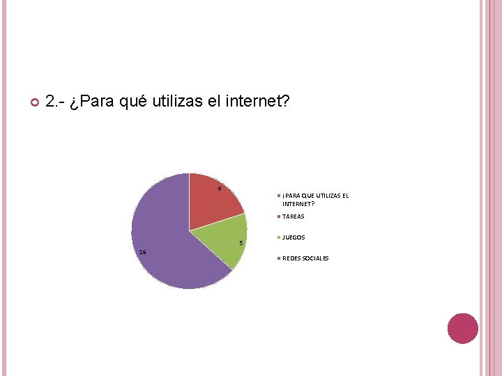  2. - ¿Para qué utilizas el internet? 6 ¡PARA QUE UTILIZAS EL INTERNET?