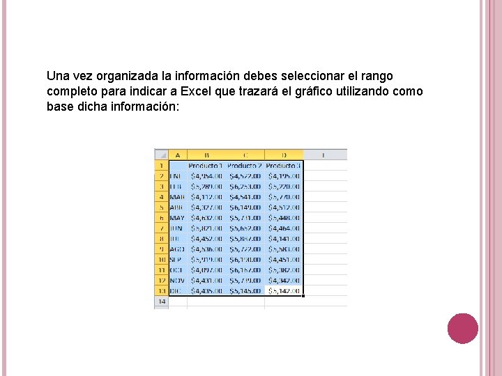 Una vez organizada la información debes seleccionar el rango completo para indicar a Excel