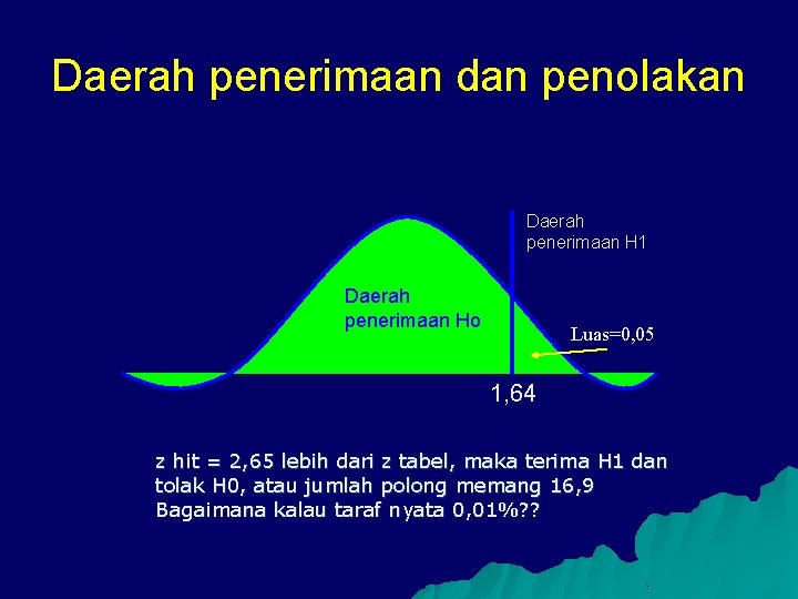 Daerah penerimaan dan penolakan Daerah penerimaan H 1 Daerah penerimaan Ho Luas=0, 05 1,