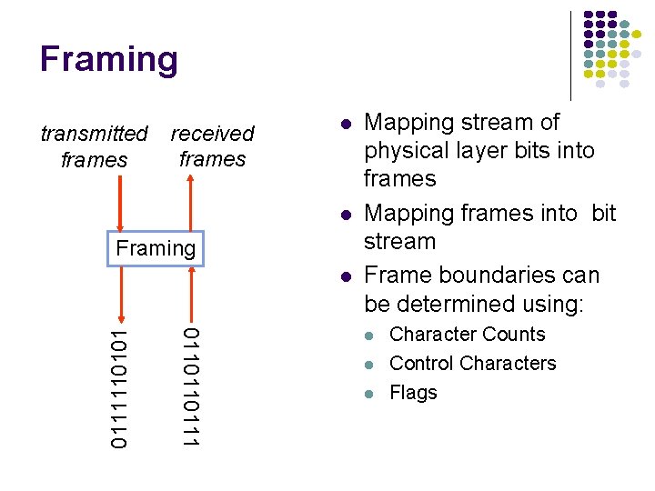 Framing transmitted frames received frames l l Framing 0110110111110101 l Mapping stream of physical