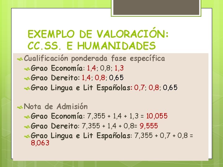 EXEMPLO DE VALORACIÓN: CC. SS. E HUMANIDADES Cualificación ponderada fase específica Grao Economía: 1,