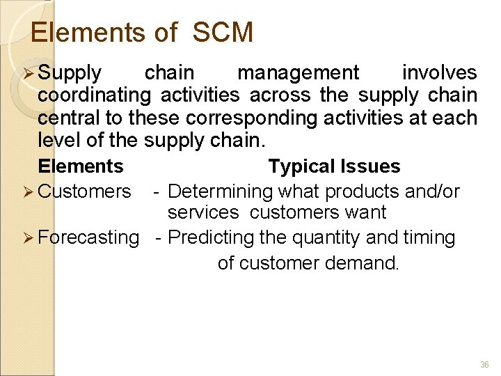 Elements of SCM Ø Supply chain management involves coordinating activities across the supply chain