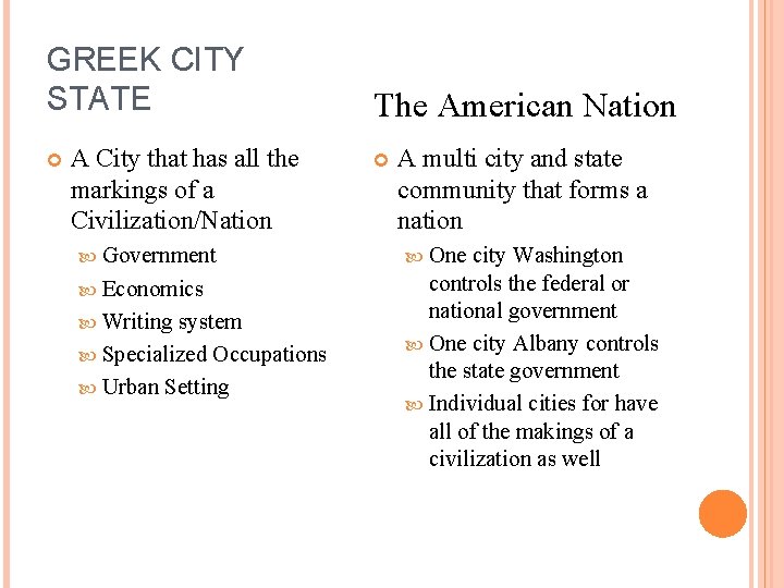 GREEK CITY STATE A City that has all the markings of a Civilization/Nation Government