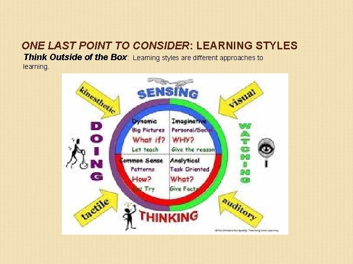 ONE LAST POINT TO CONSIDER: LEARNING STYLES Think Outside of the Box: learning. Learning