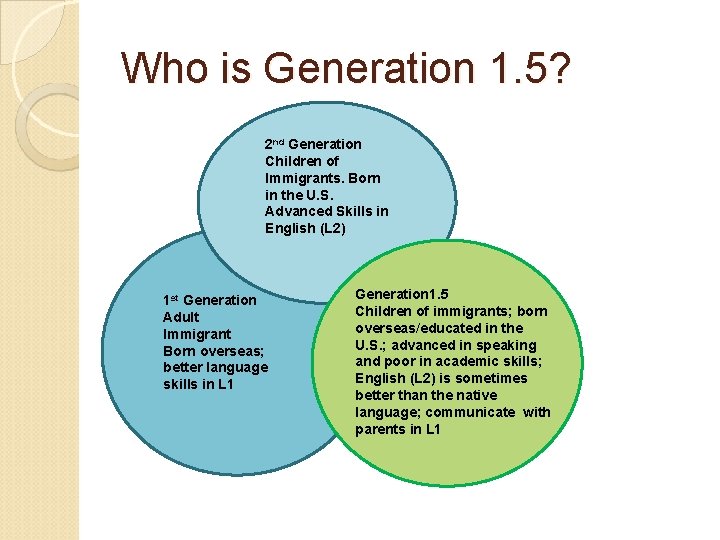 Who is Generation 1. 5? 2 nd Generation Children of Immigrants. Born in the