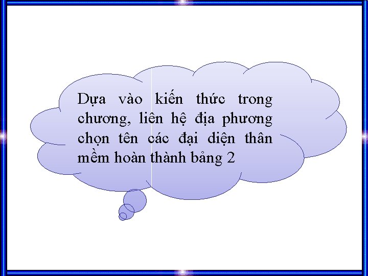 Dựa vào kiến thức trong chương, liên hệ địa phương chọn tên các đại