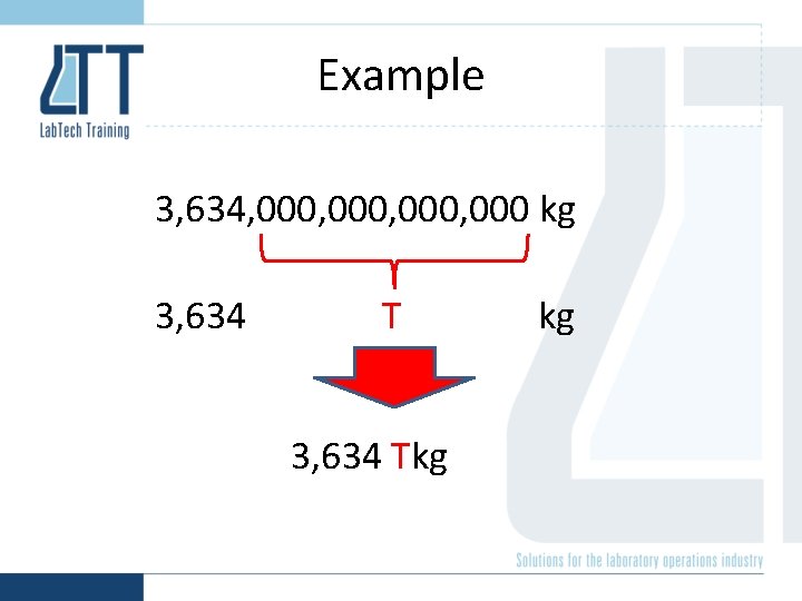Example 3, 634, 000, 000 kg 3, 634 Tkg kg 