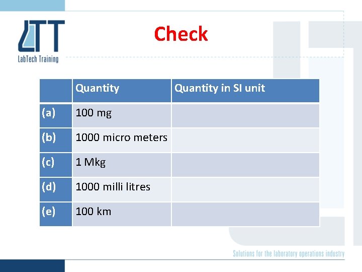 Check Quantity (a) 100 mg (b) 1000 micro meters (c) 1 Mkg (d) 1000